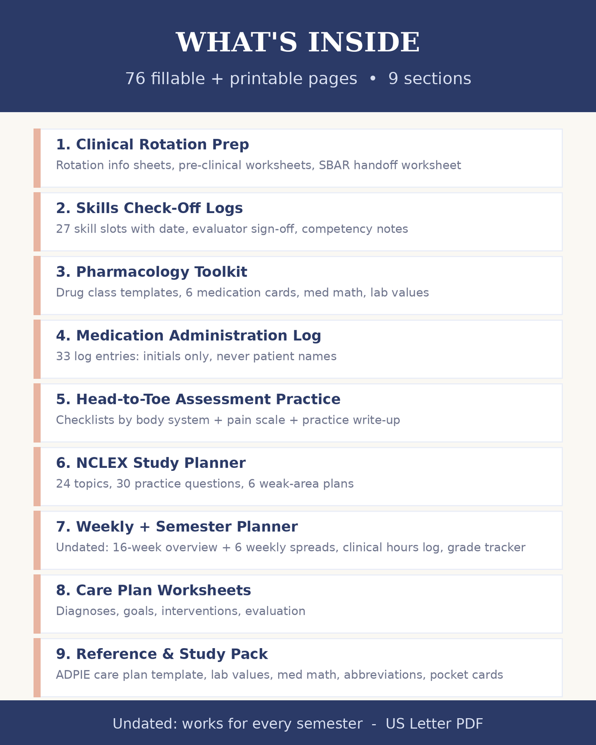 Nursing Student Clinical Planner with SBAR Handoff Sheets