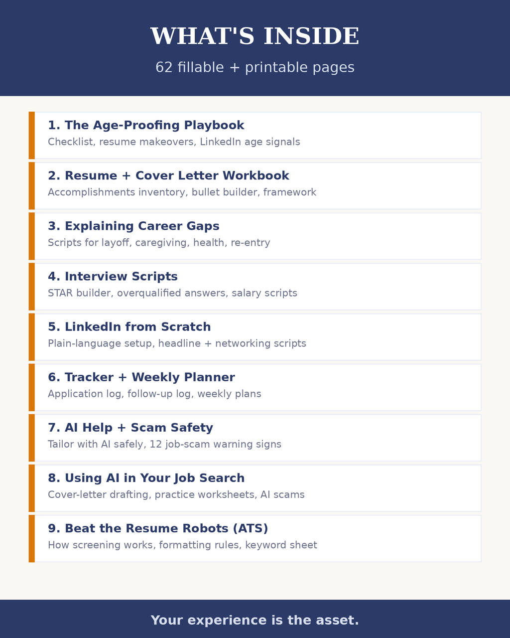 Job Search Kit for Workers 50+ - Age-Smart Resume, Interview Scripts & Tracker