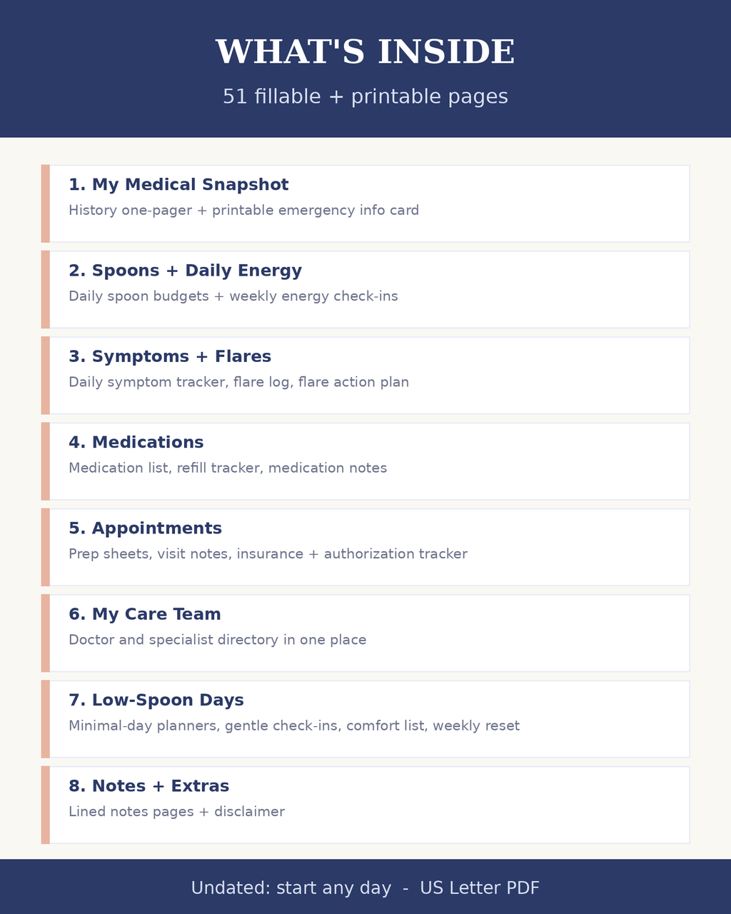 What's inside The Spoonie Planner