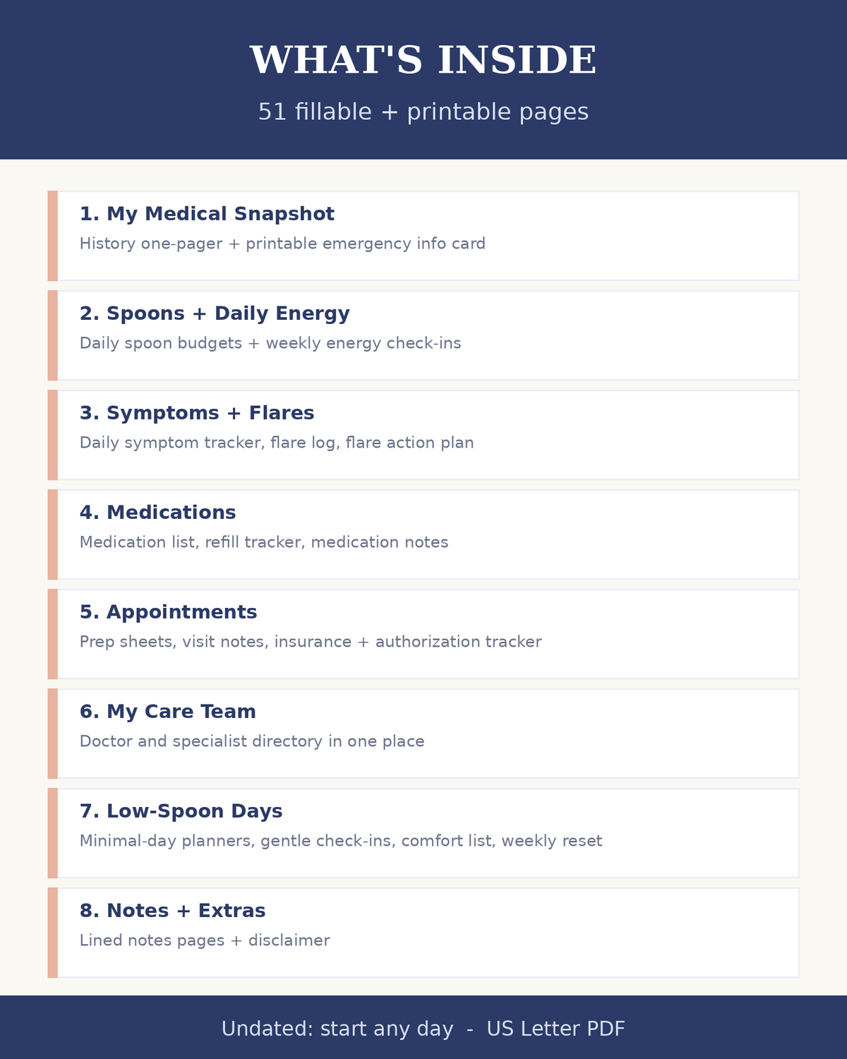 What's inside The Spoonie Planner