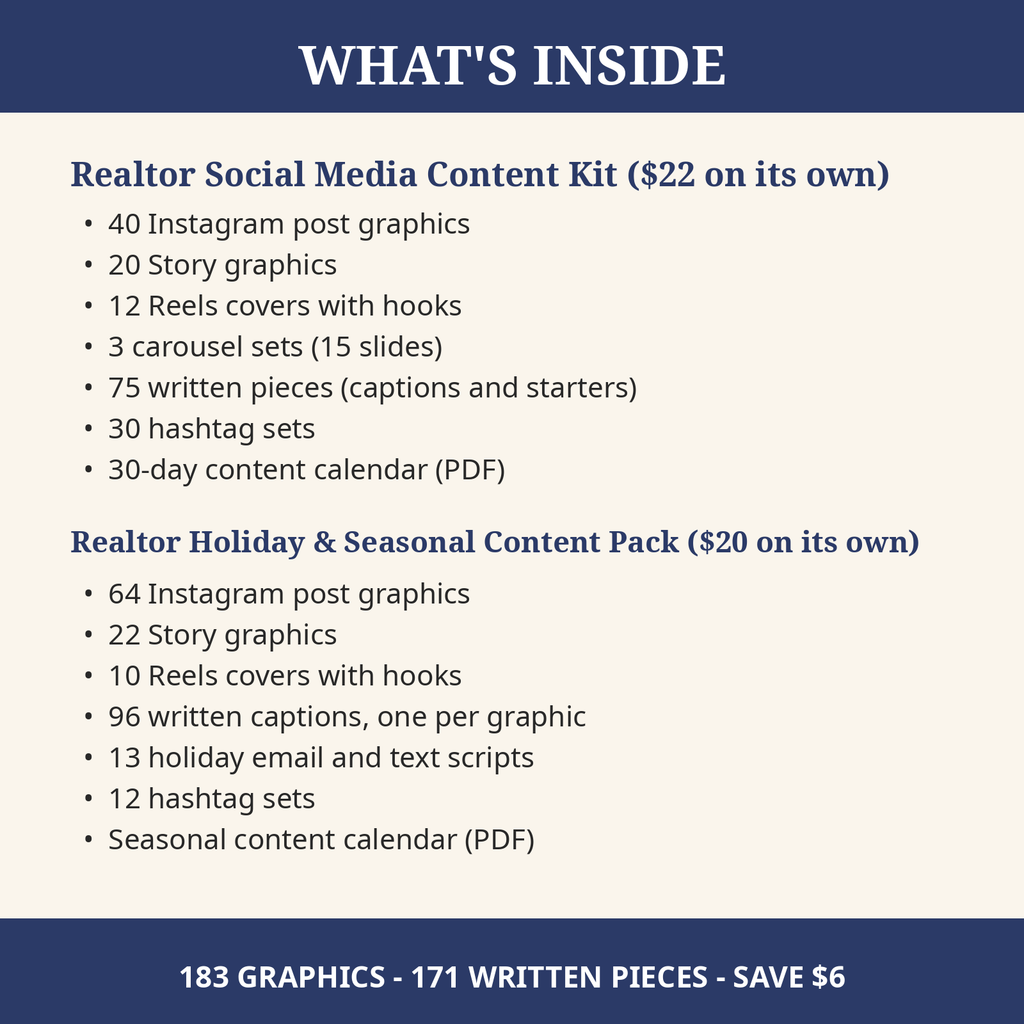 What's inside the Realtor Content Bundle: both kits listed with their contents, 183 graphics and 171 written pieces total, save $6 versus buying separately